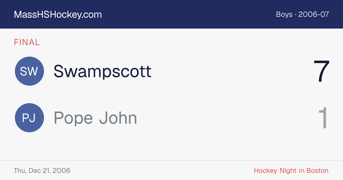 Swampscott at Pope John score card