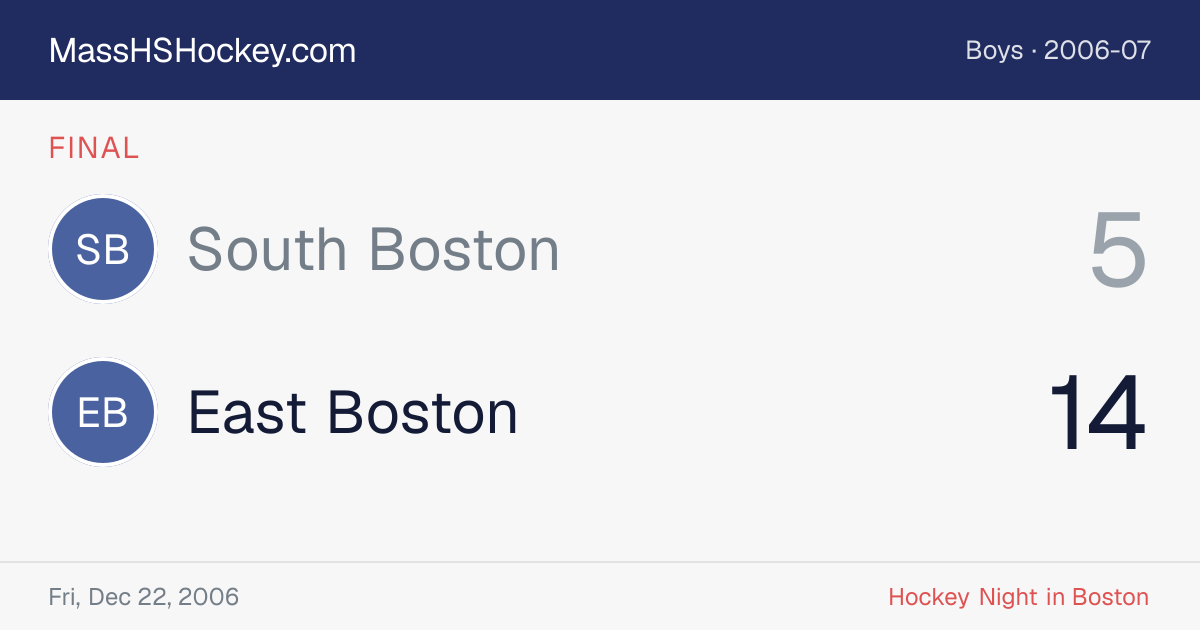 South Boston at East Boston score card