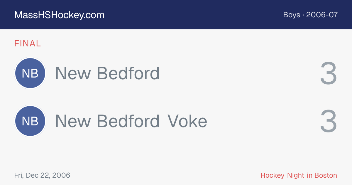 New Bedford at New Bedford Voke score card
