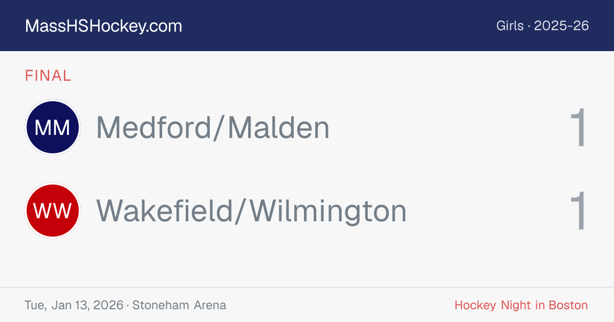 Medford/Malden at Wakefield/Wilmington score card