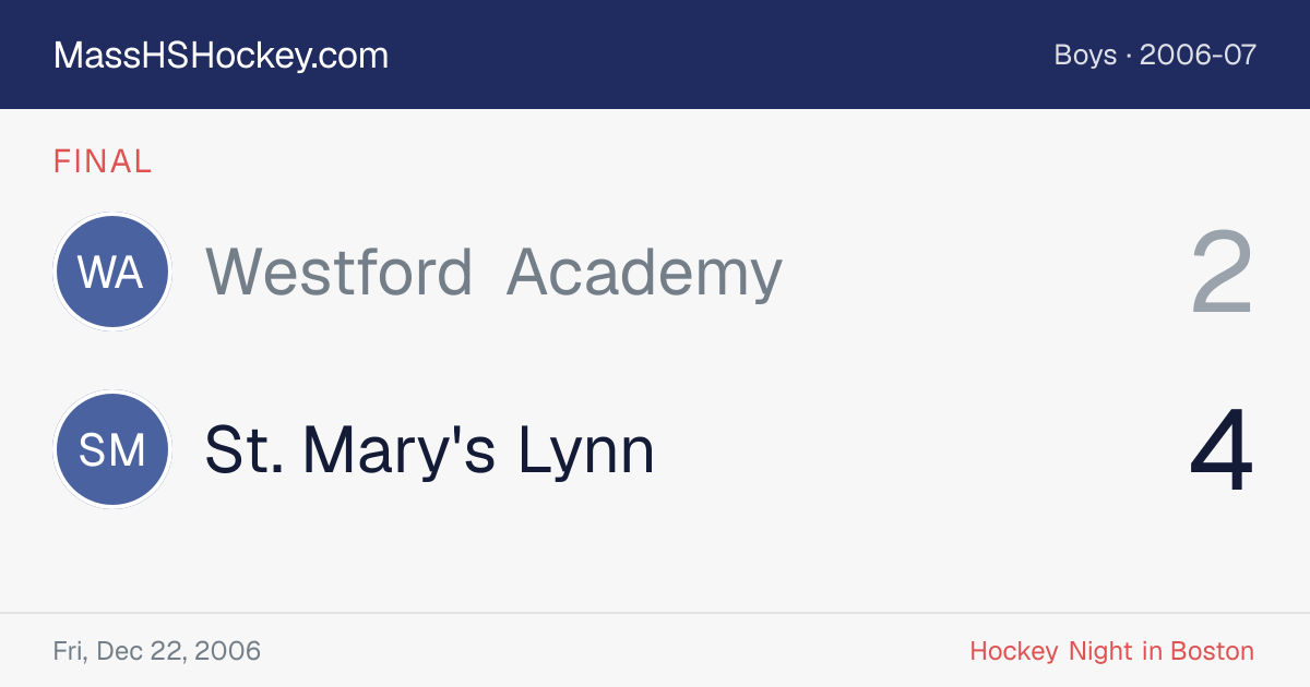 Westford Academy at St. Mary's Lynn score card