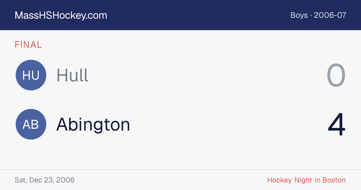 Hull at Abington score card