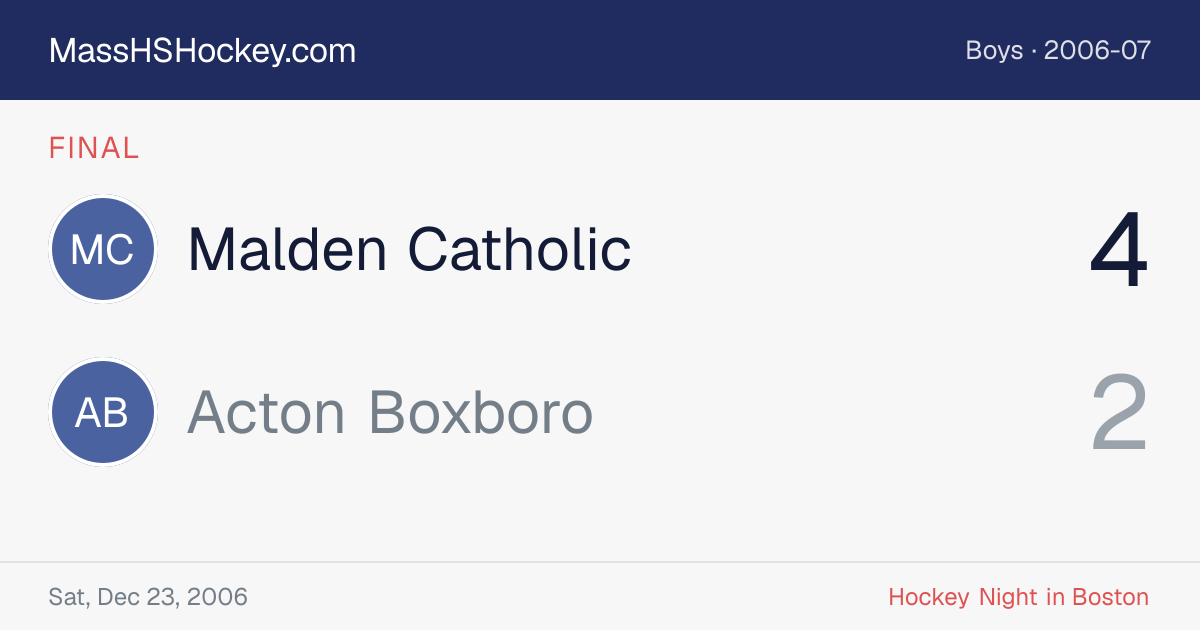 Malden Catholic at Acton Boxboro score card