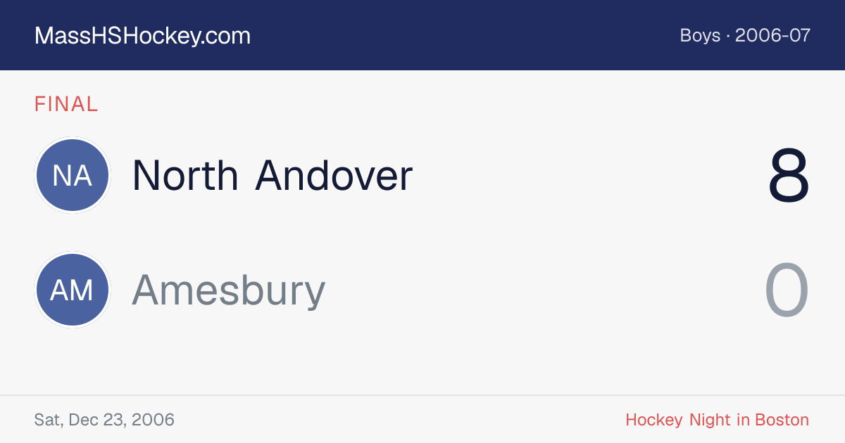 North Andover at Amesbury score card
