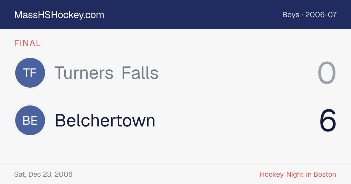 Turners Falls at Belchertown score card