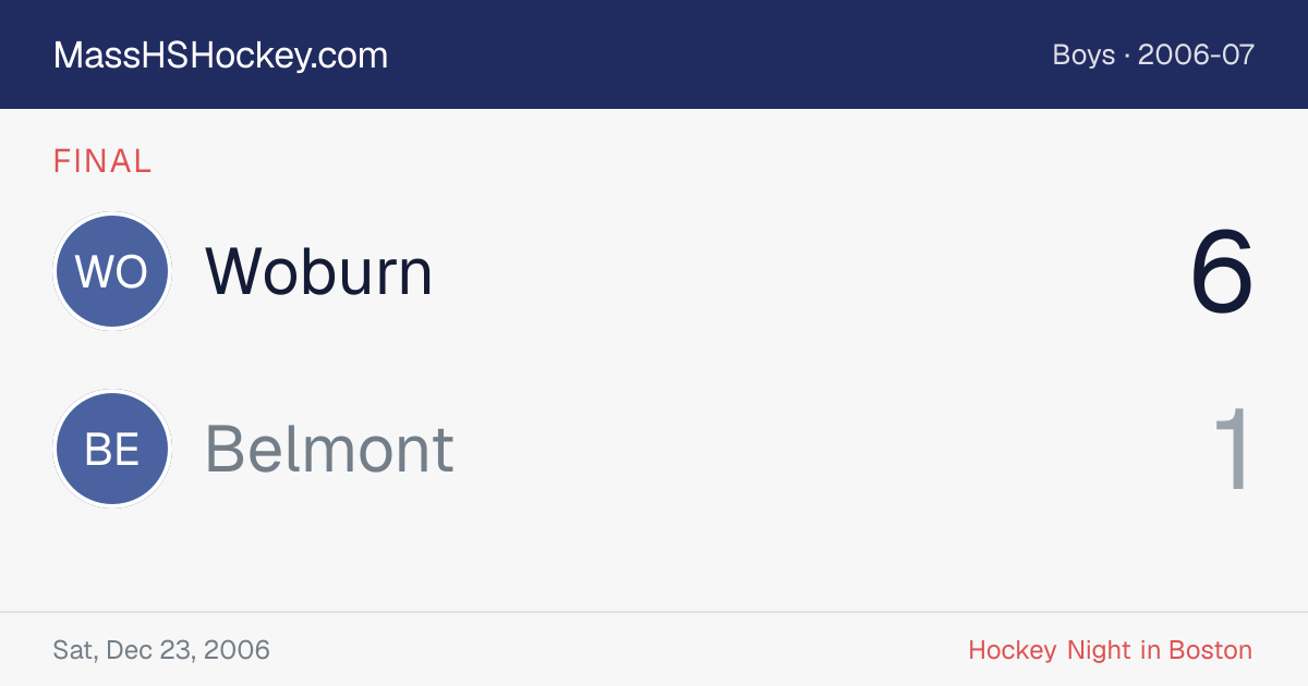 Woburn at Belmont score card