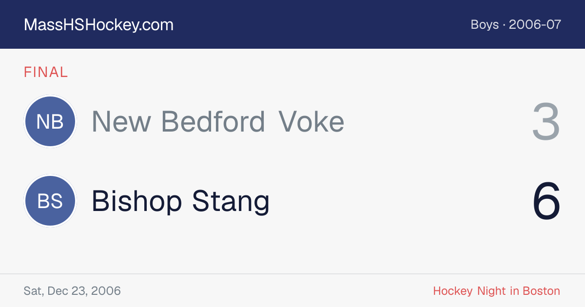 New Bedford Voke at Bishop Stang score card