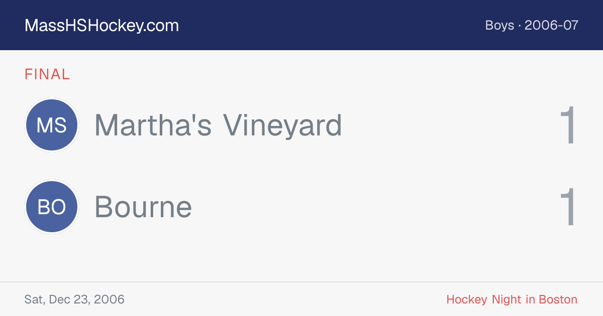 Martha's Vineyard at Bourne score card