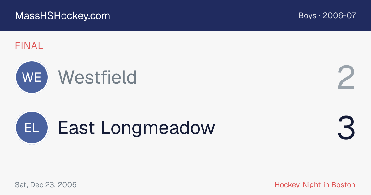 Westfield at East Longmeadow score card