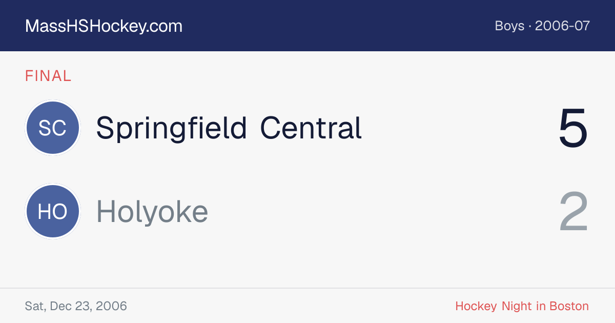 Springfield Central at Holyoke score card