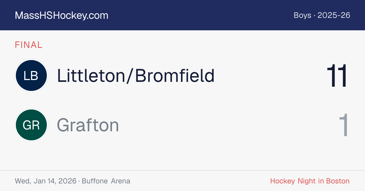 Littleton/Bromfield at Grafton score card