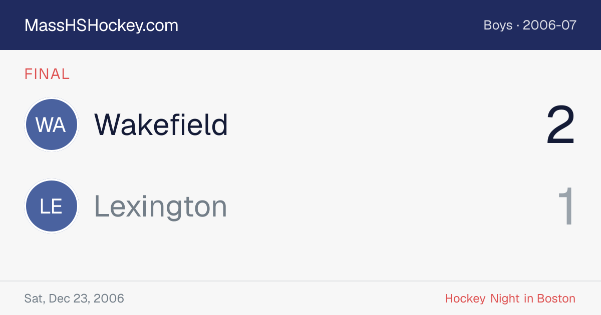 Wakefield at Lexington score card