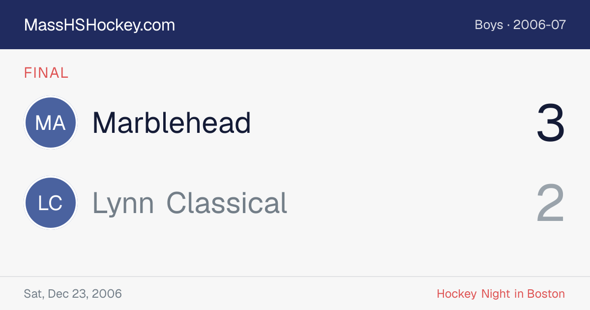 Marblehead at Lynn Classical score card