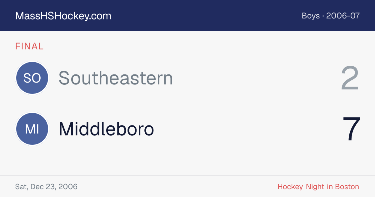 Southeastern at Middleboro score card