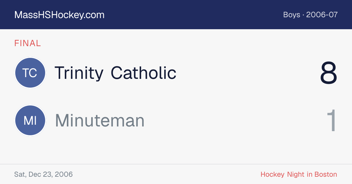 Trinity Catholic at Minuteman score card