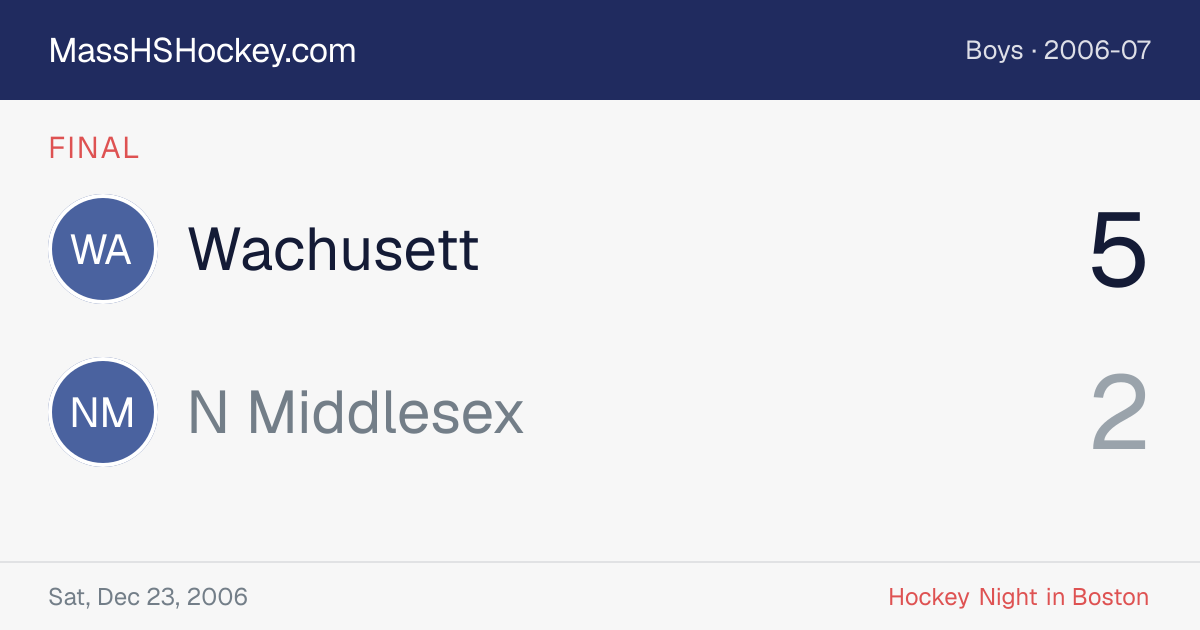 Wachusett at N Middlesex score card