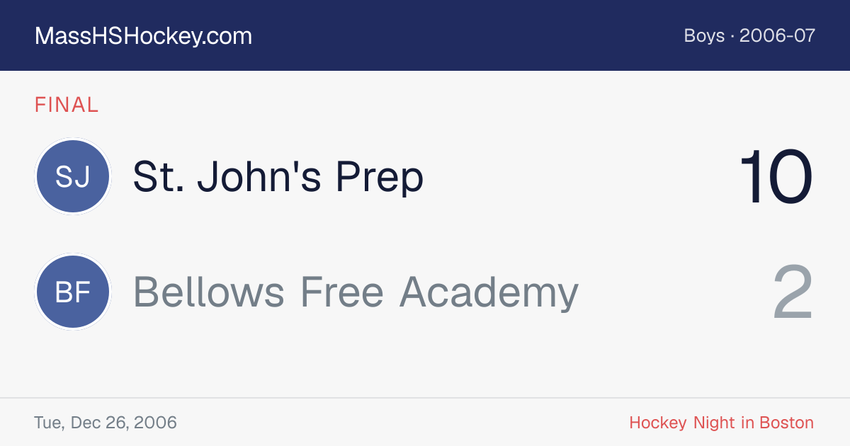 St. John's Prep at Bellows Free Academy score card