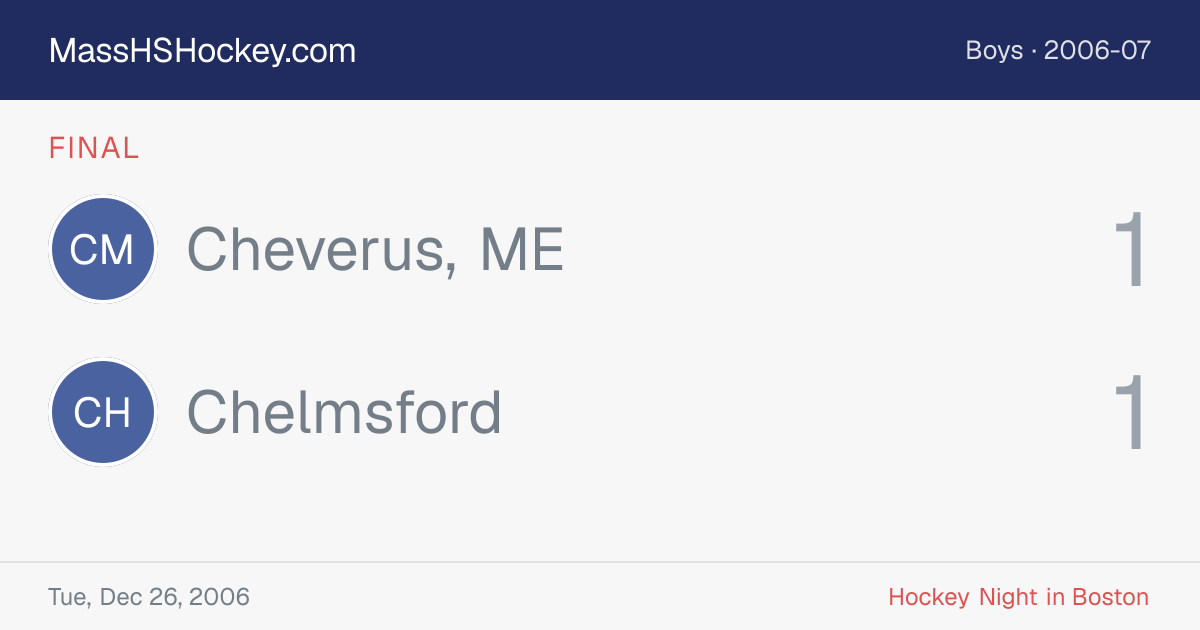 Cheverus, ME at Chelmsford score card