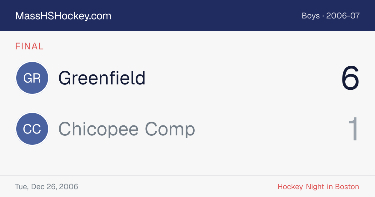 Greenfield at Chicopee Comp score card