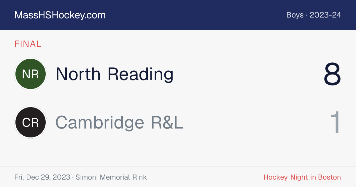 North Reading at Cambridge R&L score card