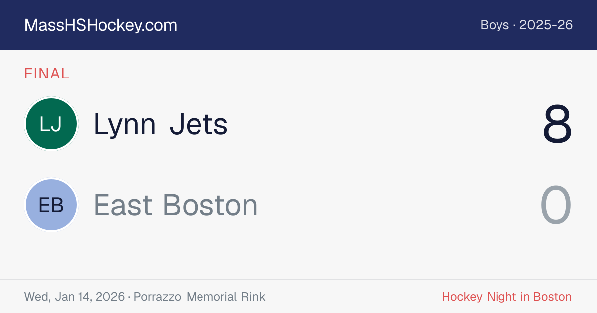 Lynn Jets at East Boston score card