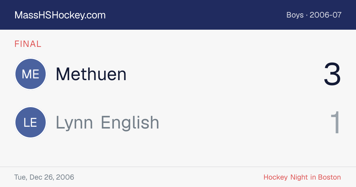 Methuen at Lynn English score card