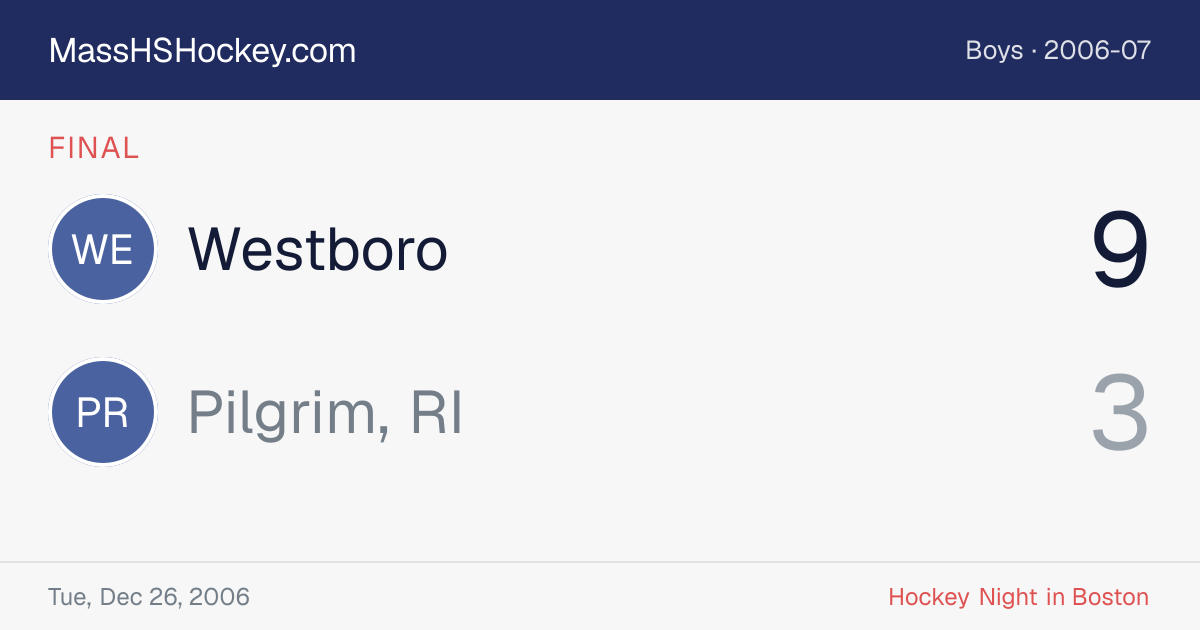 Westboro at Pilgrim, RI score card
