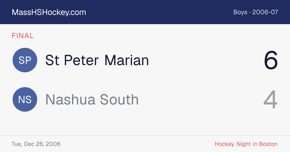 St Peter Marian at Nashua South score card