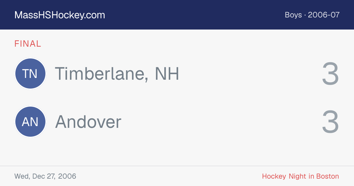Timberlane, NH at Andover score card