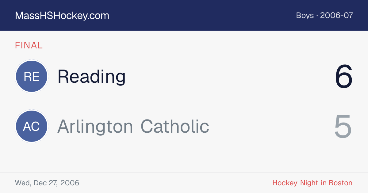 Reading at Arlington Catholic score card