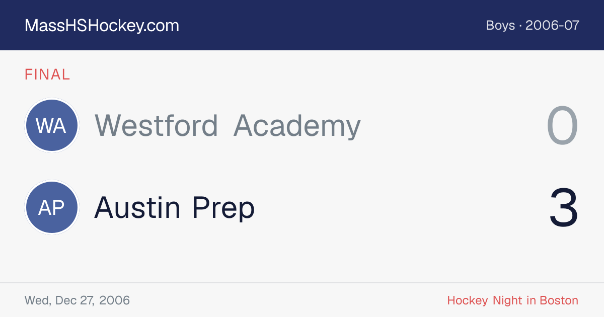 Westford Academy at Austin Prep score card