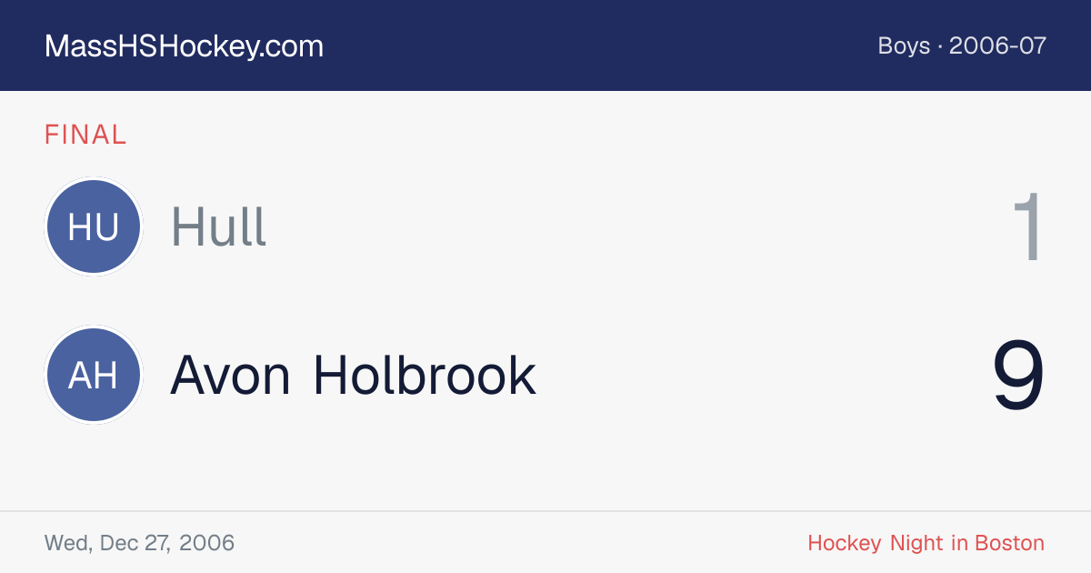 Hull at Avon Holbrook score card