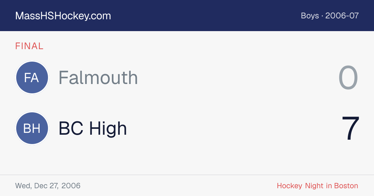 Falmouth at BC High score card