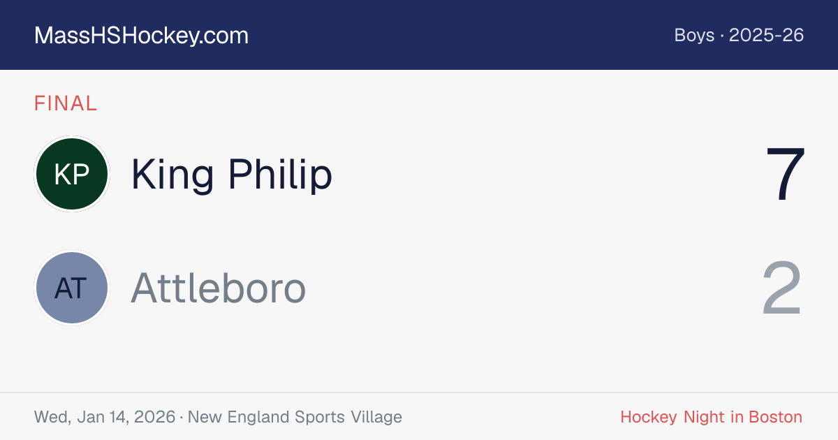 King Philip at Attleboro score card