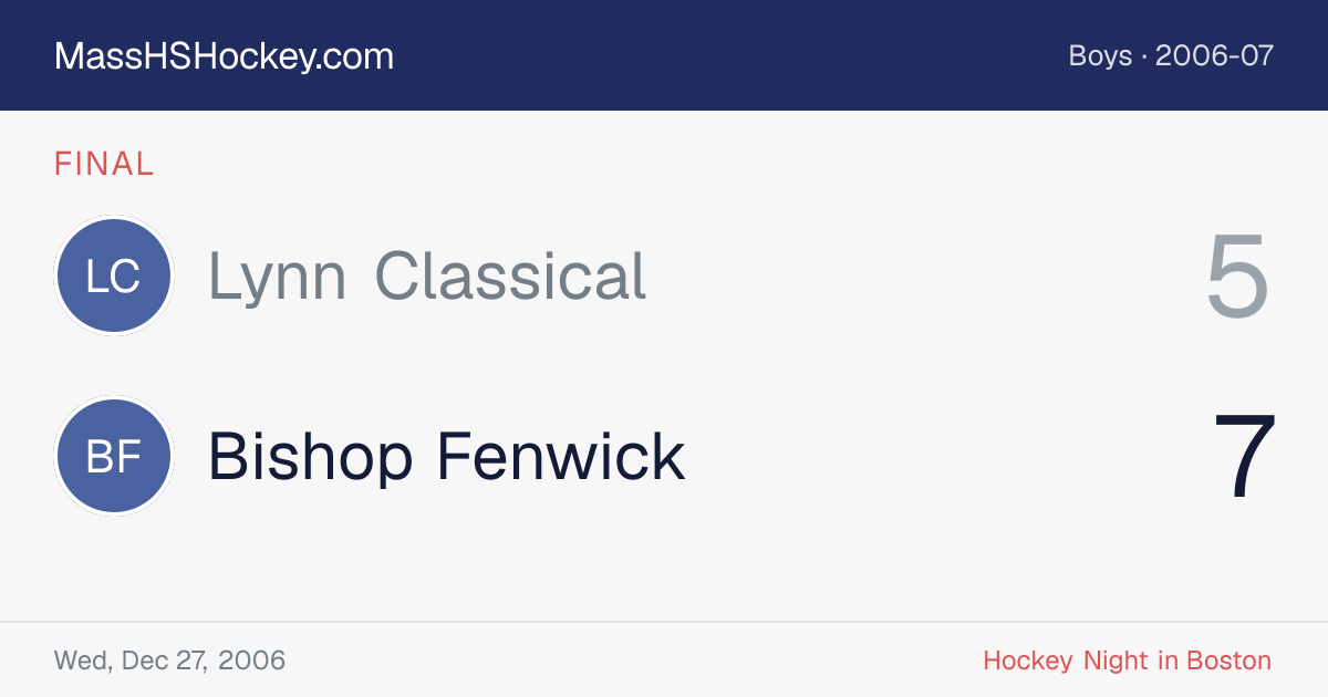 Lynn Classical at Bishop Fenwick score card