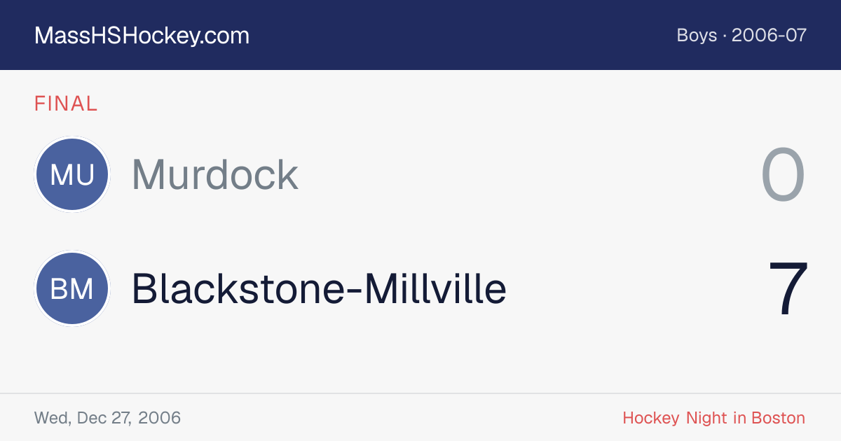 Murdock at Blackstone-Millville score card
