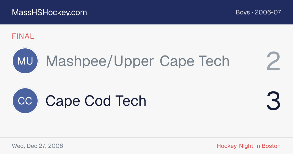 Mashpee/Upper Cape Tech at Cape Cod Tech score card