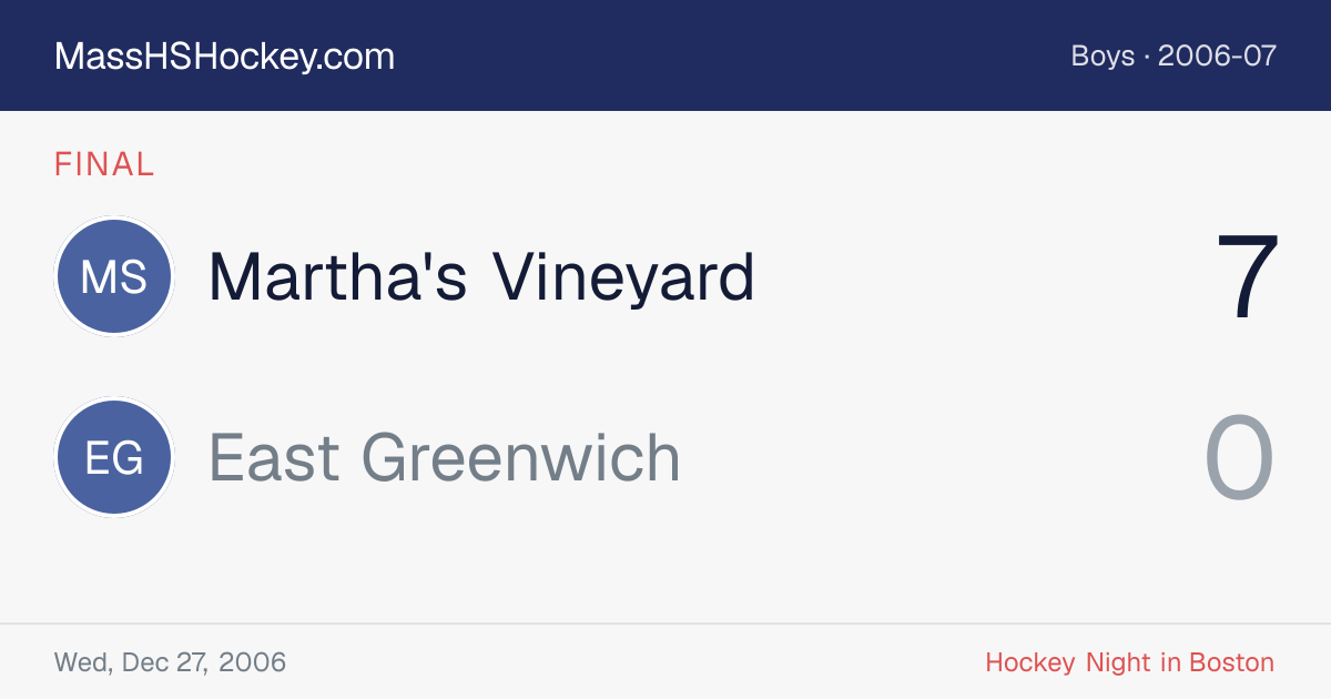 Martha's Vineyard at East Greenwich score card