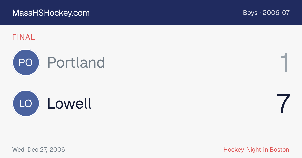 Portland at Lowell score card