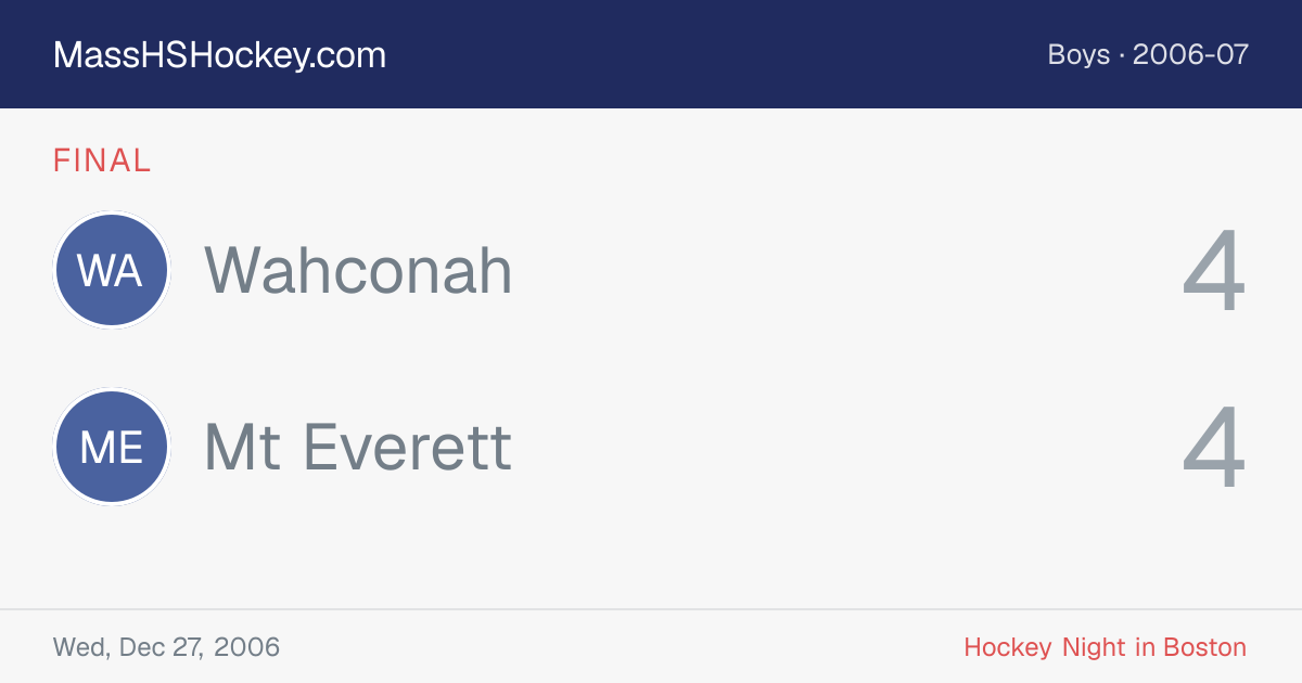 Wahconah at Mt Everett score card
