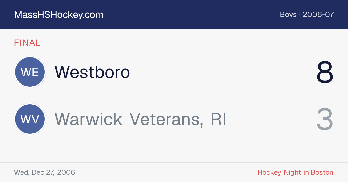 Westboro at Warwick Veterans, RI score card