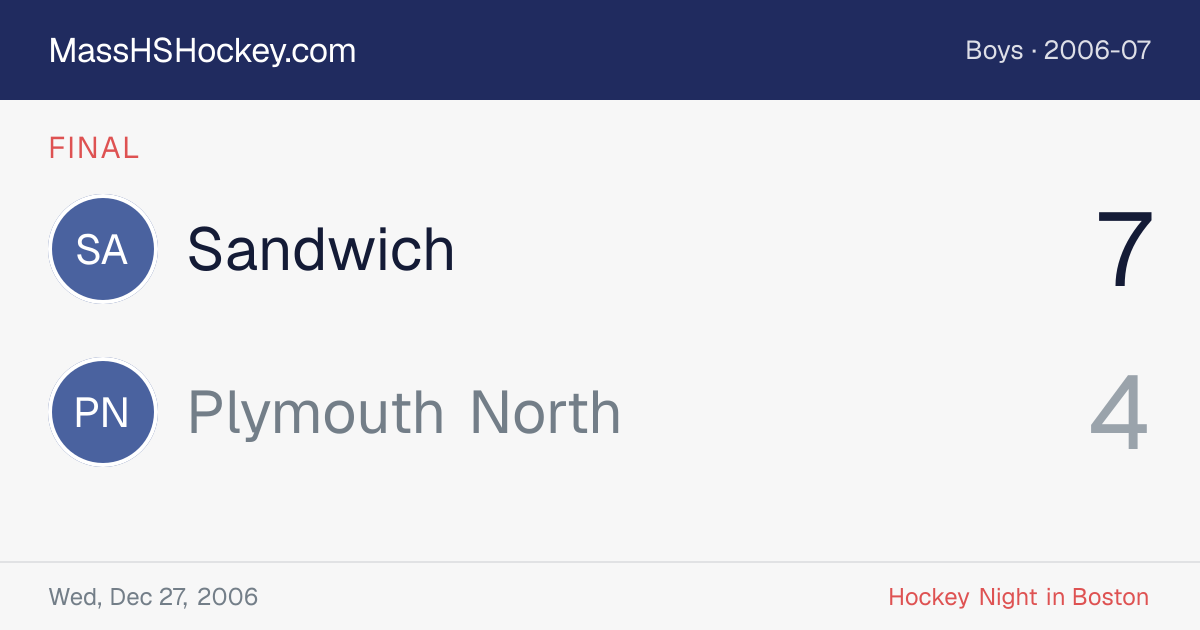 Sandwich at Plymouth North score card