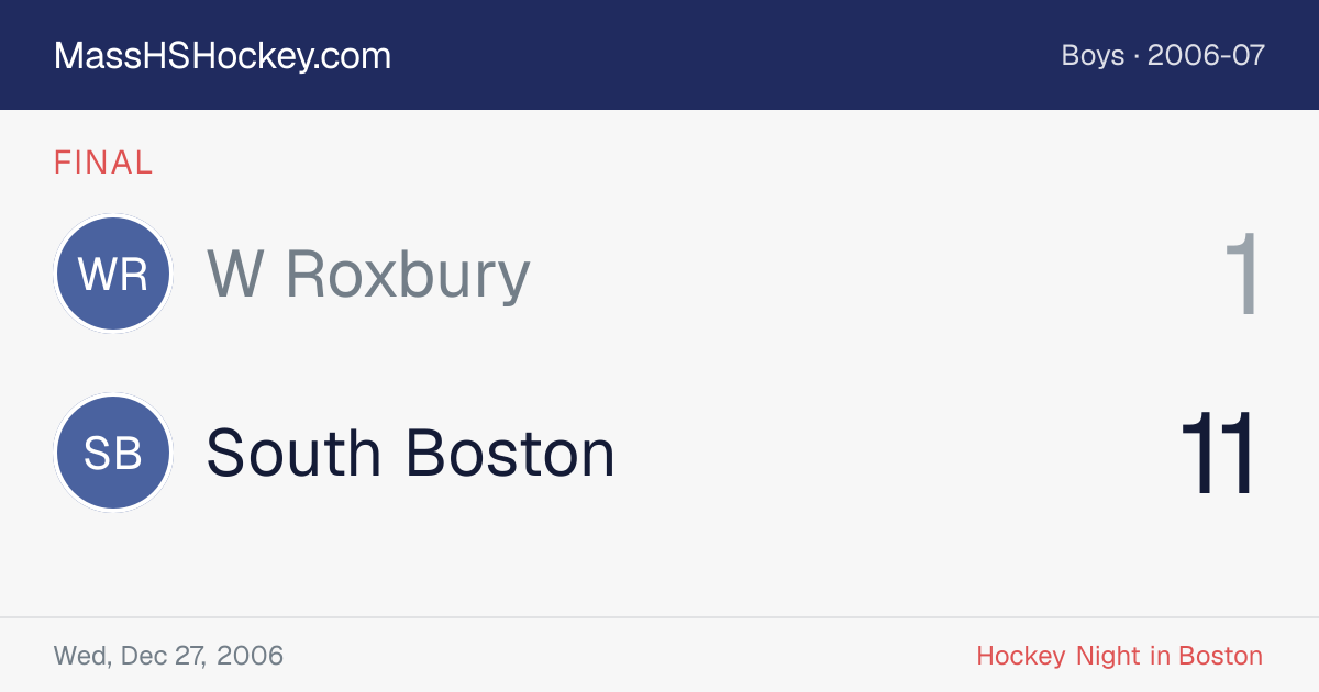 W Roxbury at South Boston score card
