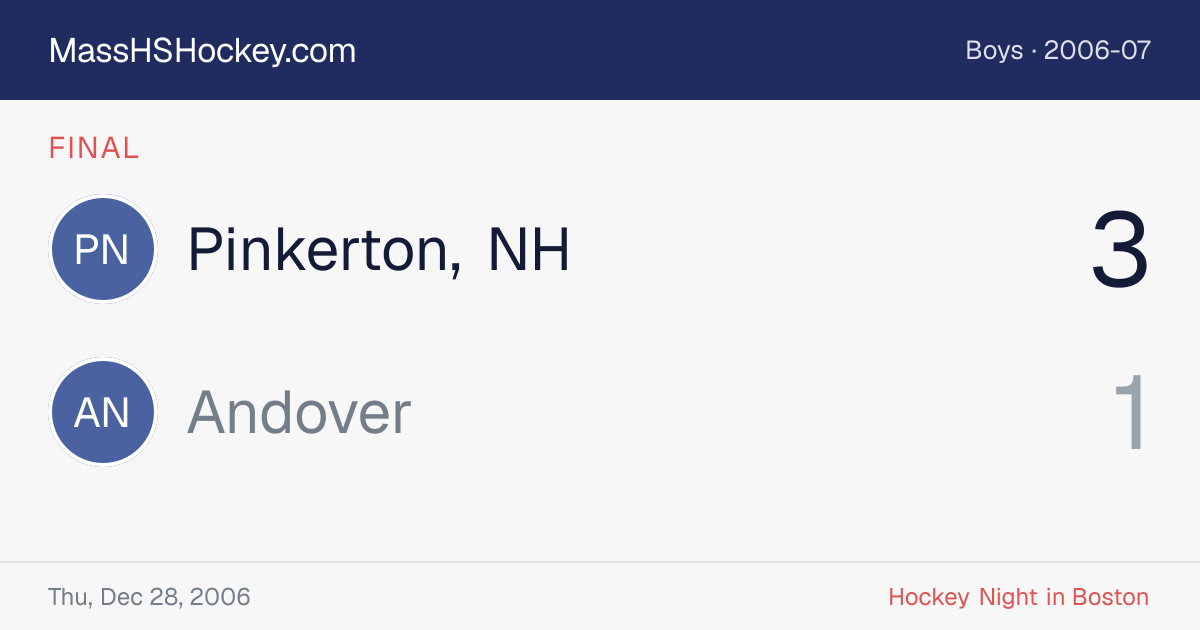 Pinkerton, NH at Andover score card