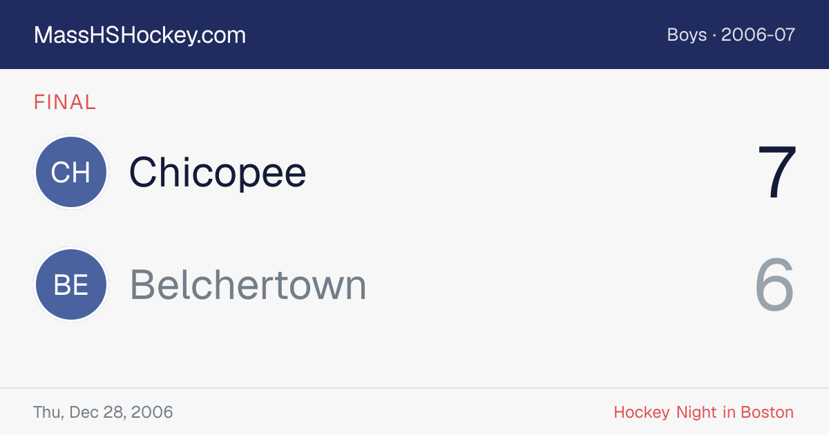 Chicopee at Belchertown score card