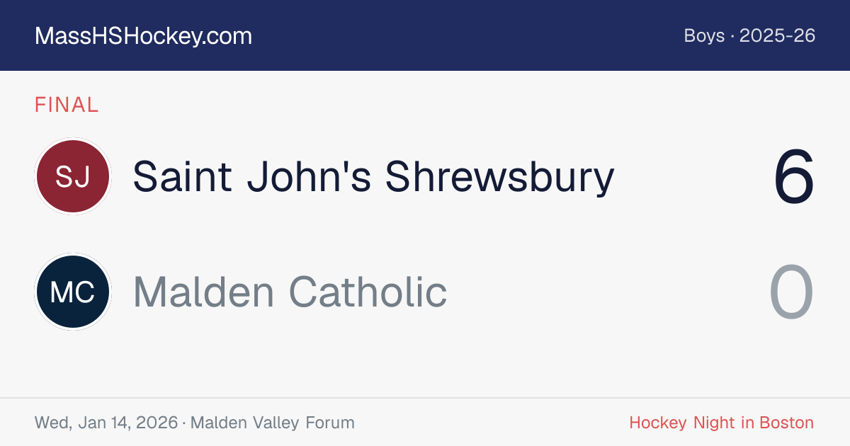 Saint John's Shrewsbury at Malden Catholic score card