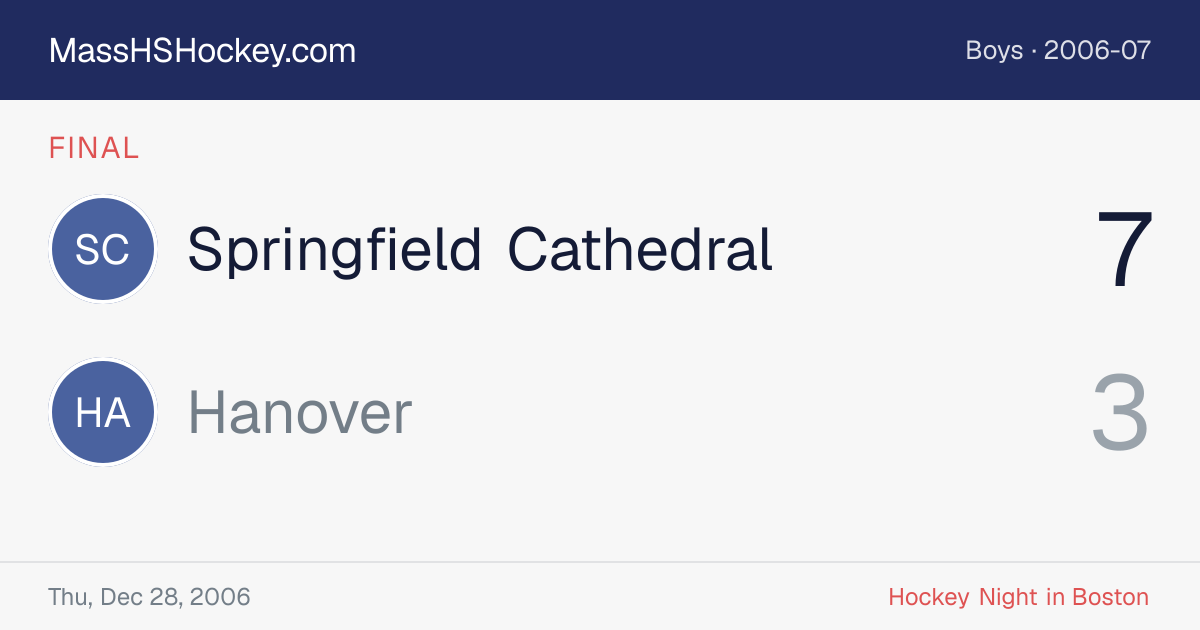 Springfield Cathedral at Hanover score card