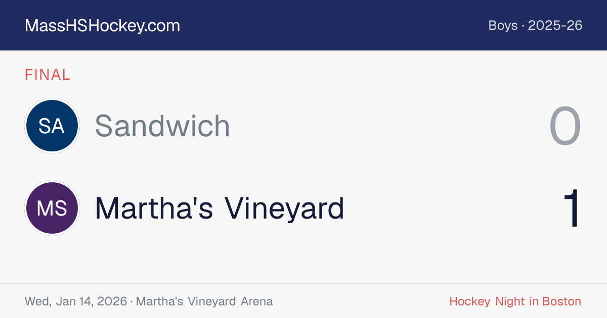 Sandwich at Martha's Vineyard score card