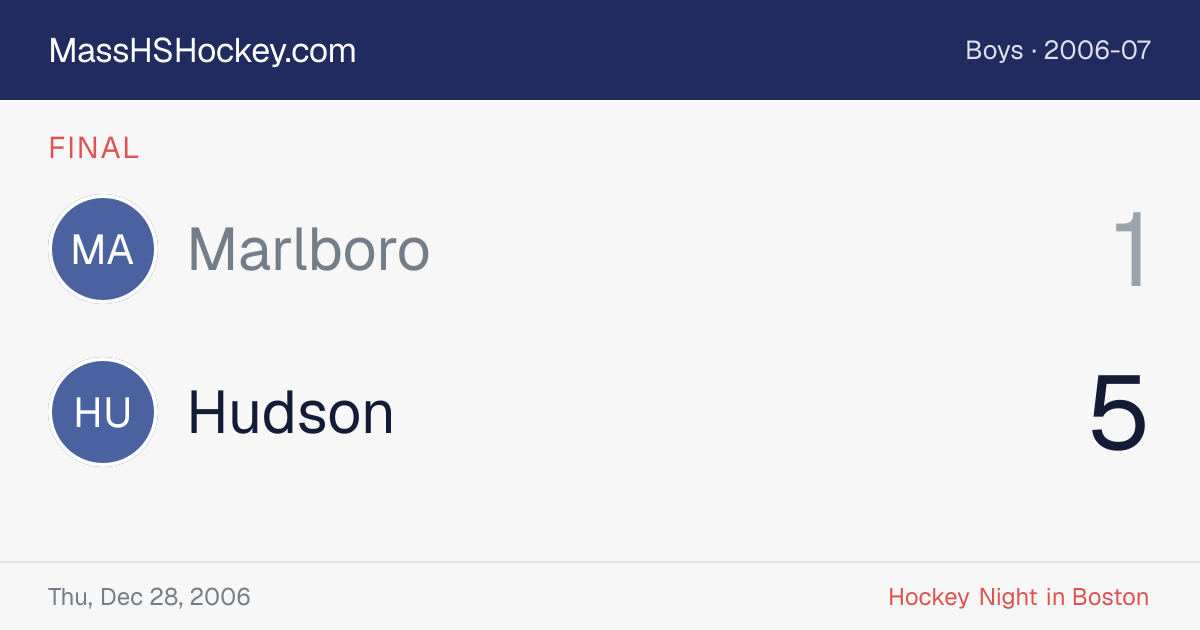 Marlboro at Hudson score card