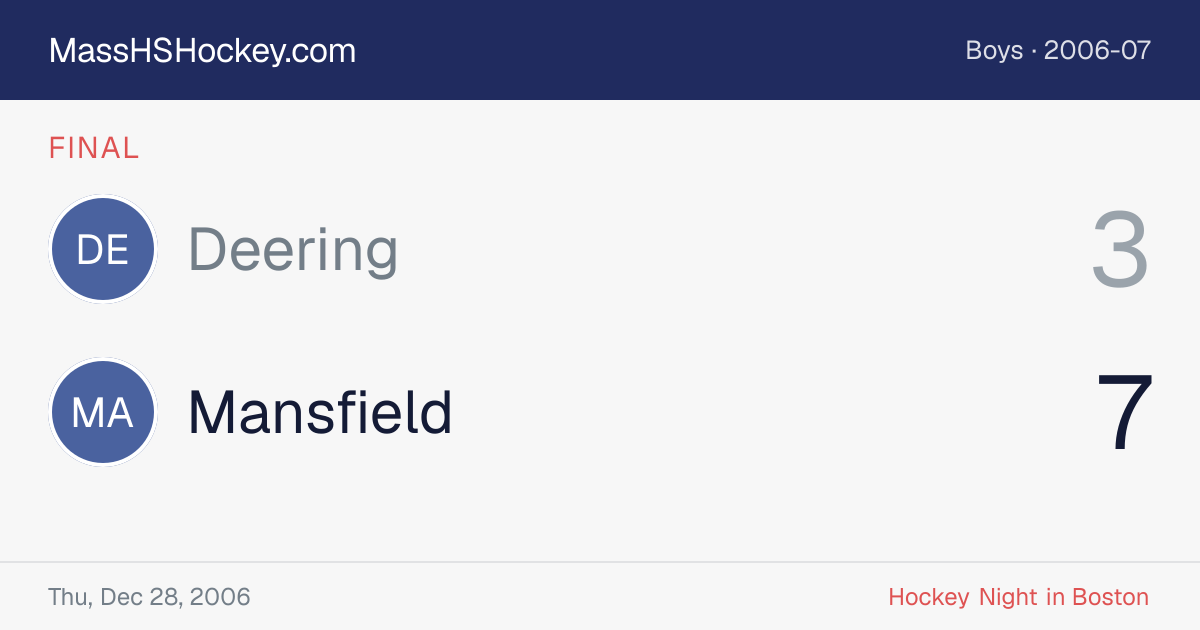 Deering at Mansfield score card